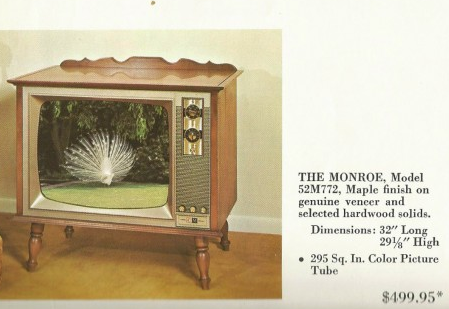 The television effect